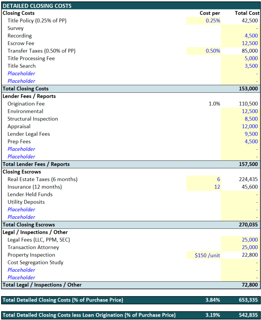 product-details-mfa-underwriting