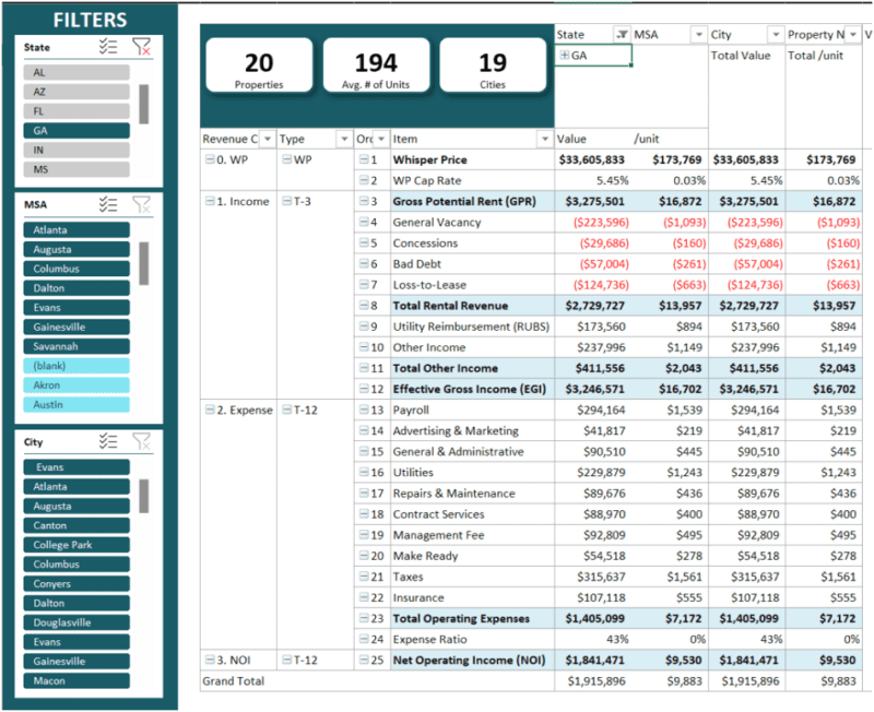 MFA Expense Database