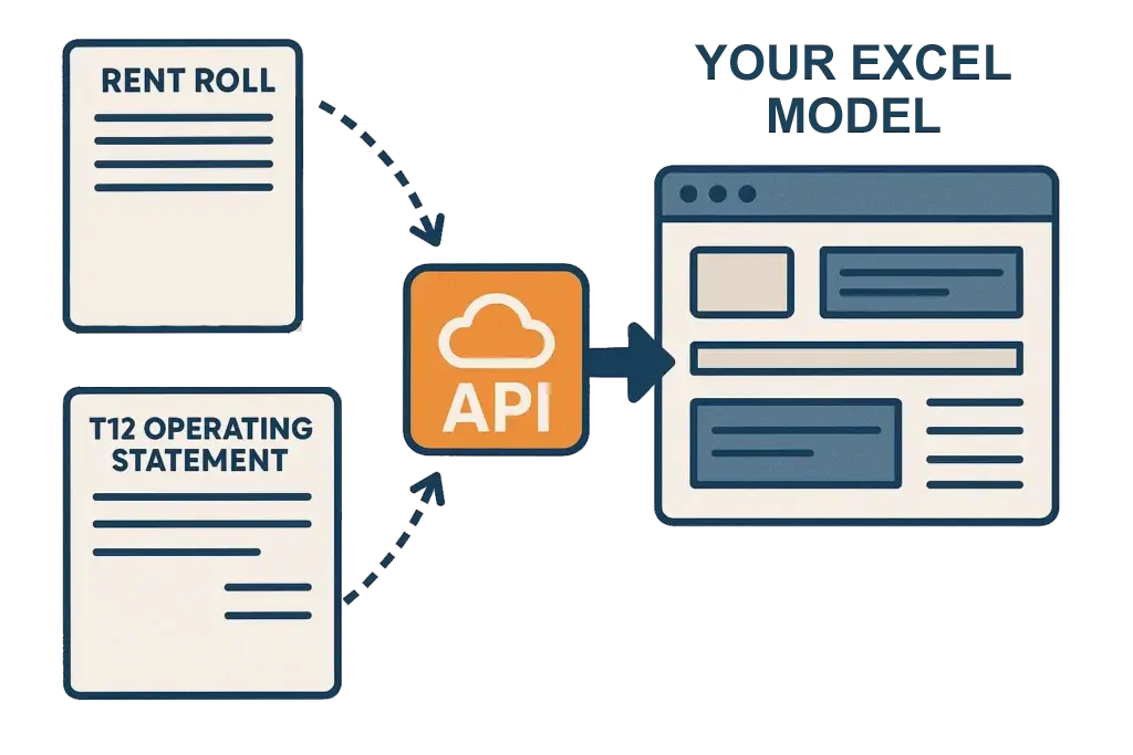 QuickData: Rent Roll, T12 Extraction API